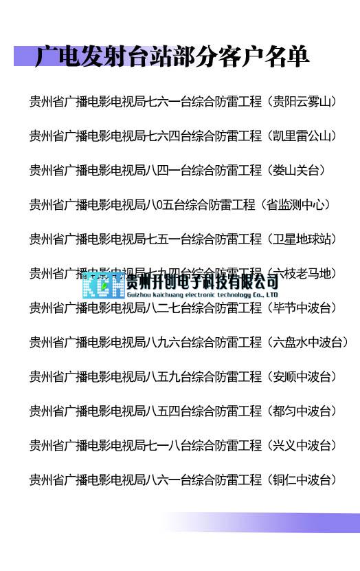 贵州广电发射台站防雷工程典型案例
